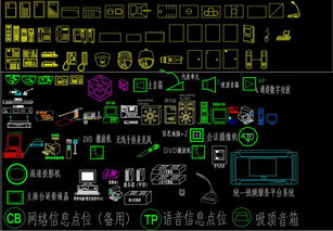 智能弱電安防監(jiān)控CAD圖塊與工裝施工圖紙資源解析